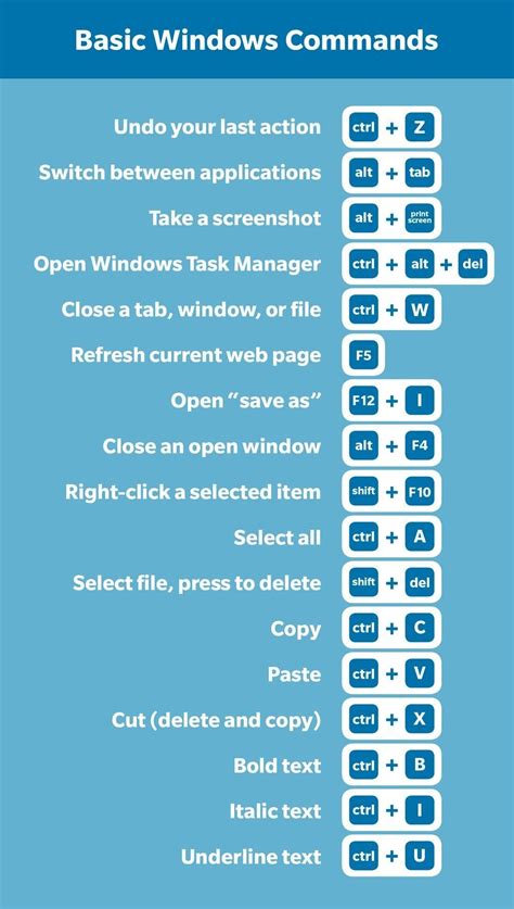 windows short form